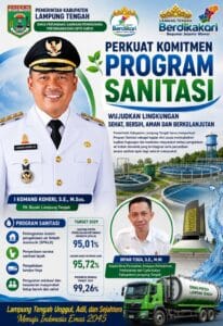 Pemkab Lamteng Perkuat Program Sanitasi, Targetkan Lingkungan Sehat dan Berkelanjutan